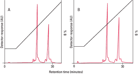 superq-5pw_fig1.png